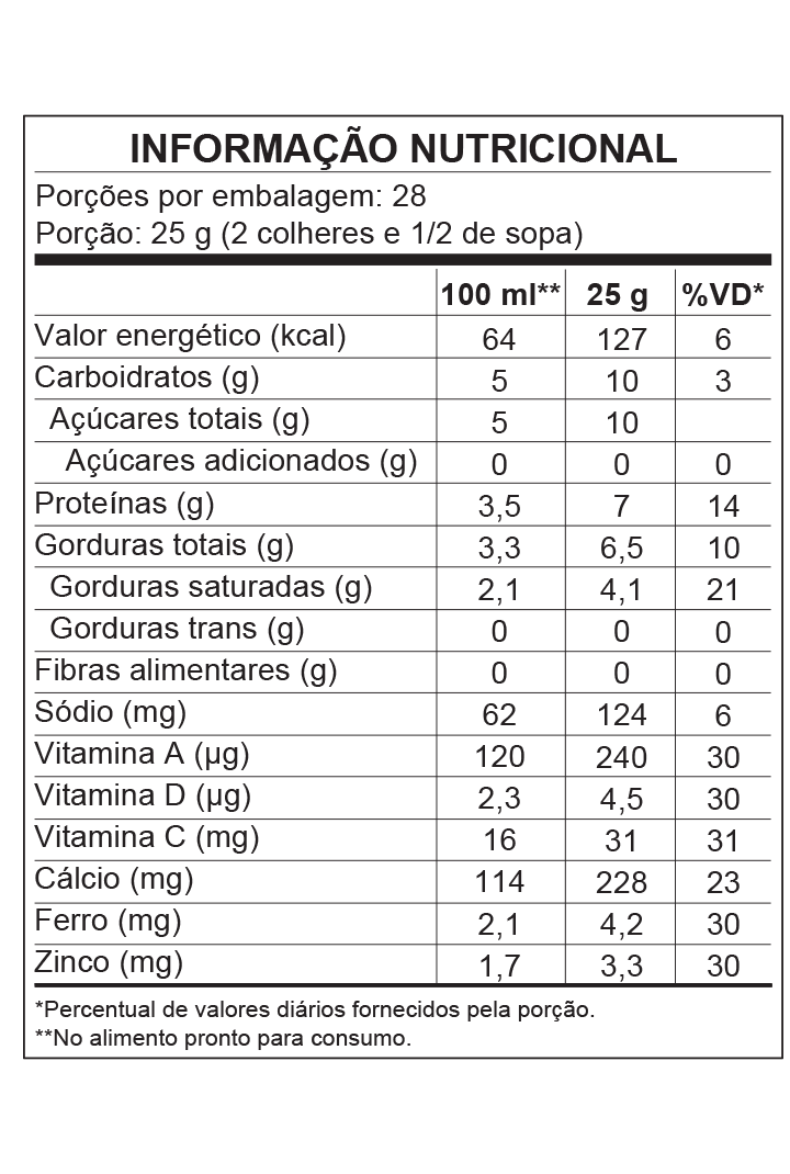 Tabela Nutricional Leite em Pó A2 Piracanjuba