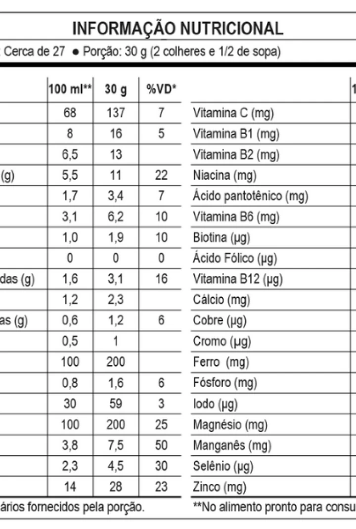 tabela nutricional Piracanjuba excellence 800 g