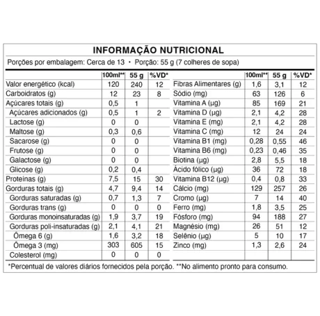 Tabela nutricional Piracanjuba Health&Nutrition Glico Care