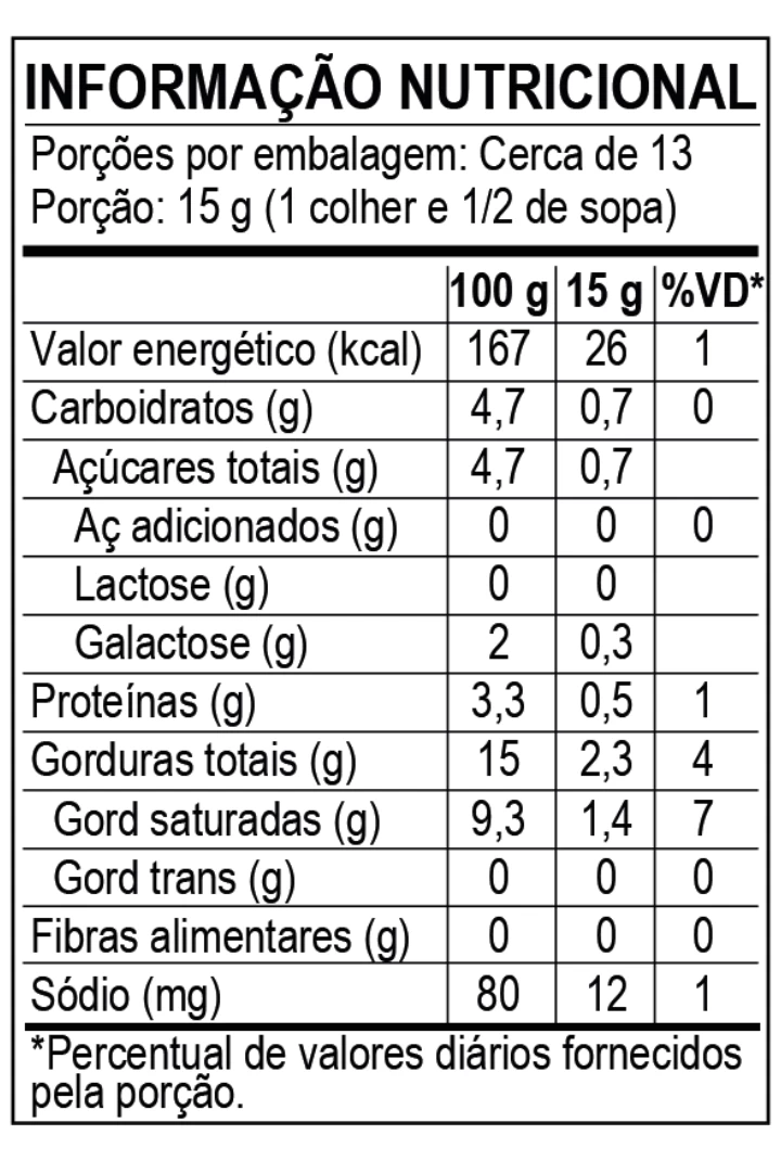 <p>*% Valores Diários com base em uma dieta de 2.000 kcal ou 8.400 KJ. Seus valores diários podem ser maiores ou menores dependendo de suas necessidades energéticas. **VD não estabelecido.</p>