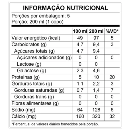 Tabela nutricional Leite Piracanjuba Zero Lactose +Protein 1L