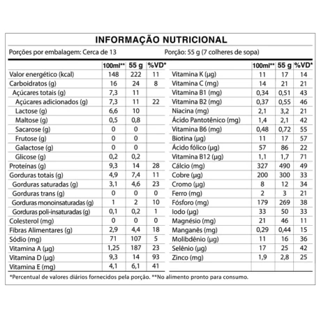 Tabela Nutricional Piracanjuba Health & Nutrition Excellence Vital Care