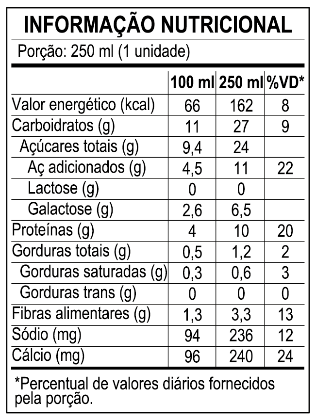 Tabela nutricional ZQUAD Berry Beat