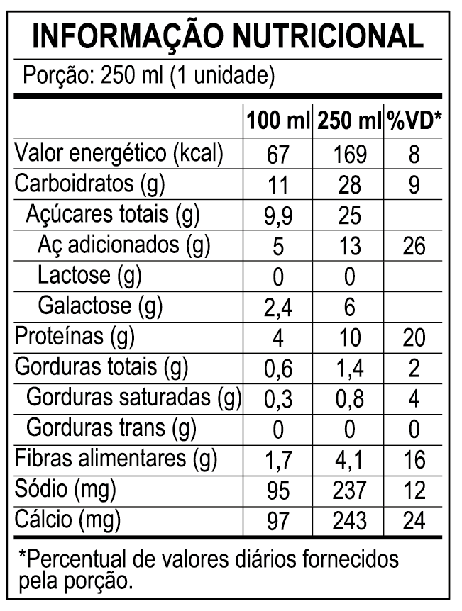 Tabela nutricional Chocoloud 250 ml