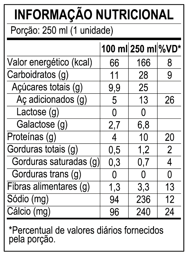 Tabela nutricional ZQUAD Vita Hit